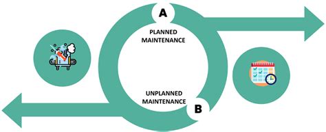 gayforfan|Unplanned Maintenance